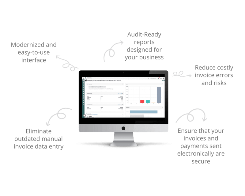 fidesic accounts payable automation features