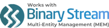 business central accounts payable invoice processing payable bc