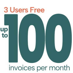 free-accounts-payable-automation-for-dynamics-gp-business-central-100-invoices-free-for-3-users free-accounts-payable-automation-for-dynamics-gp-business-central-100-invoices-free-for-3-users