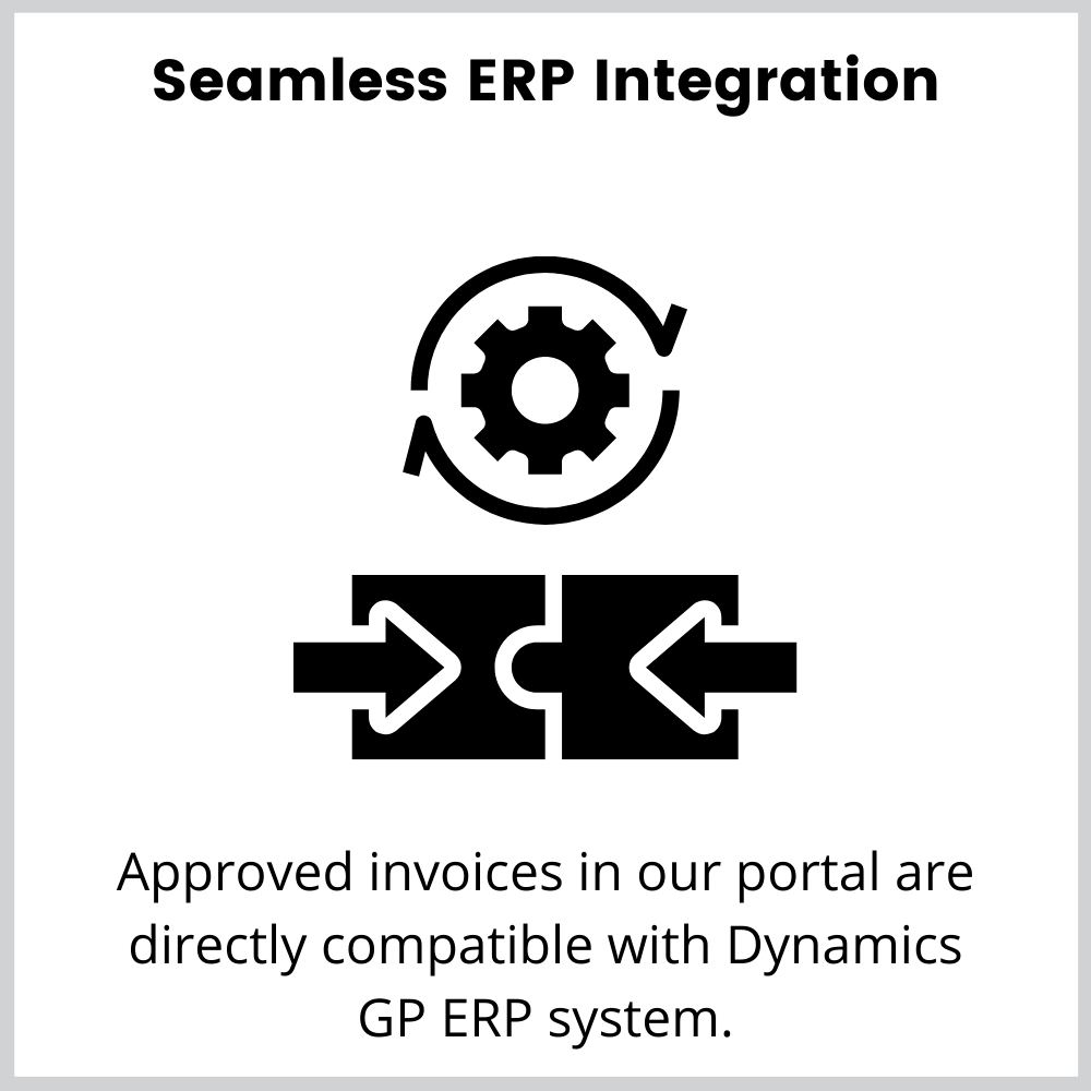 Dynamics gp ERP