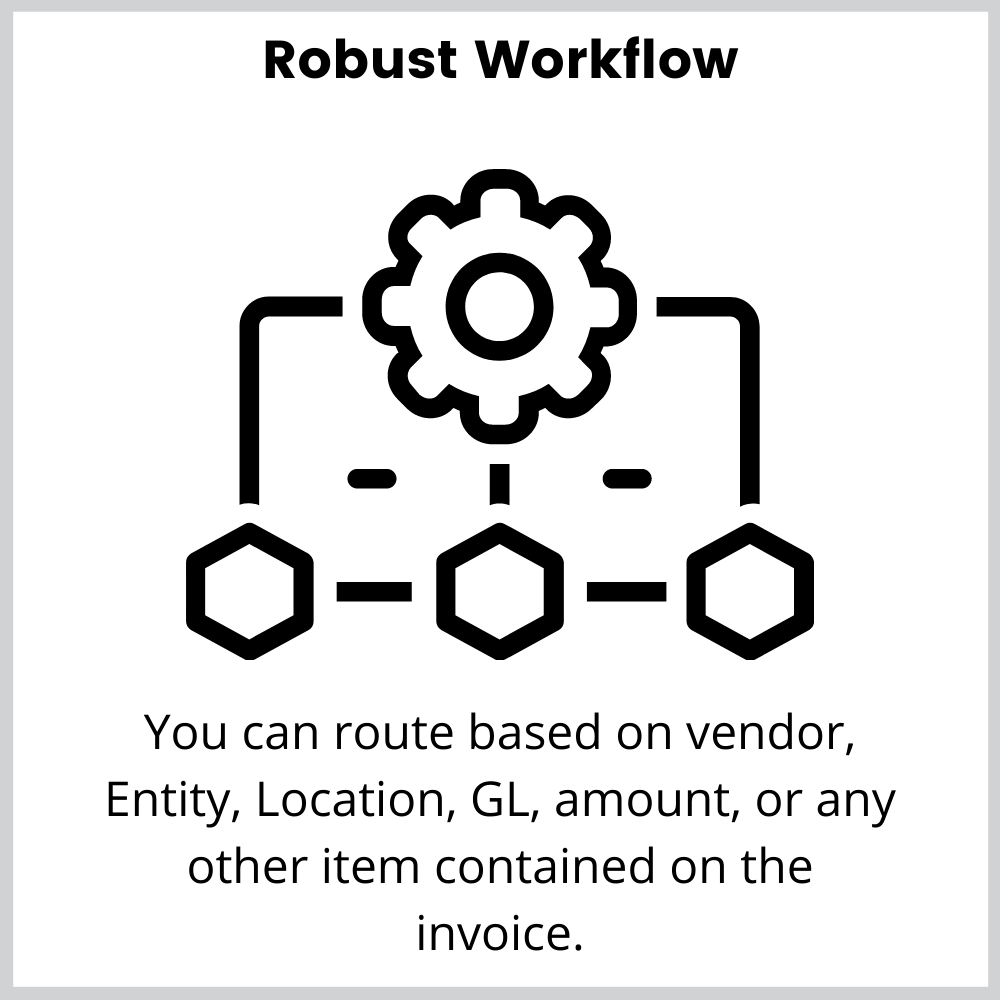 Dynamics GP accounts payable workflow